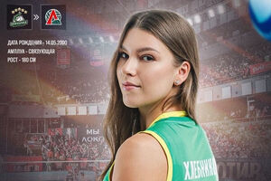 «Локомотив» подписал нового игрока