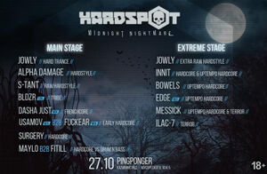 Hardspot