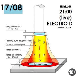 ELEKTRO D