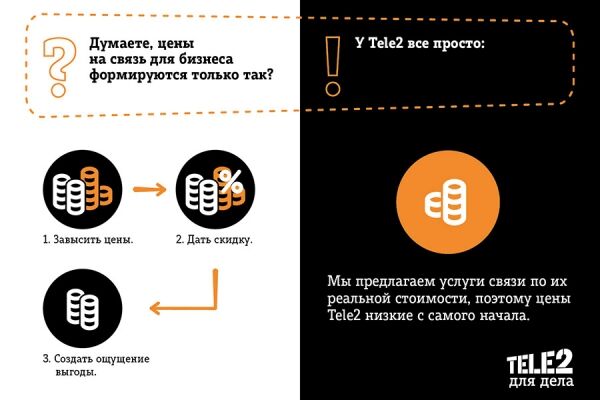 Tele2: успешные бизнес-связи