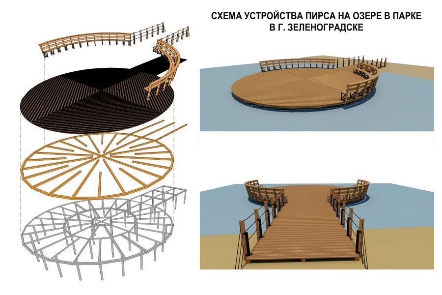 В Зеленоградске реконструируют пирс на «Тортиллином пруду» (эскиз)