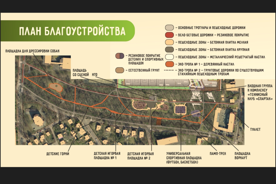 Симбиоз с застройкой: как «Шервудский лес» приспосабливают к бывшему «Спартаку» (фото)