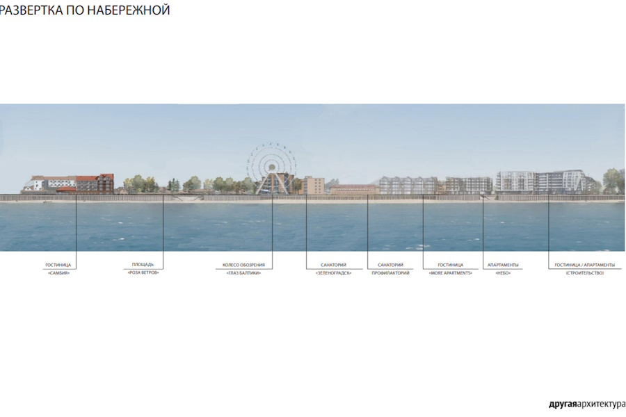 В Зеленоградске рядом с «Самбией» планируют построить пятиэтажный отель (фото)