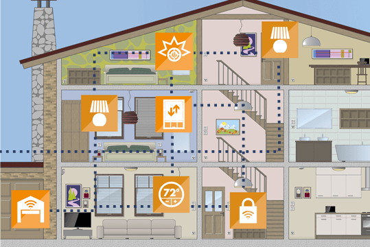 Кто в Калининграде автоматизирует недвижимость без проводов, шума и пыли?