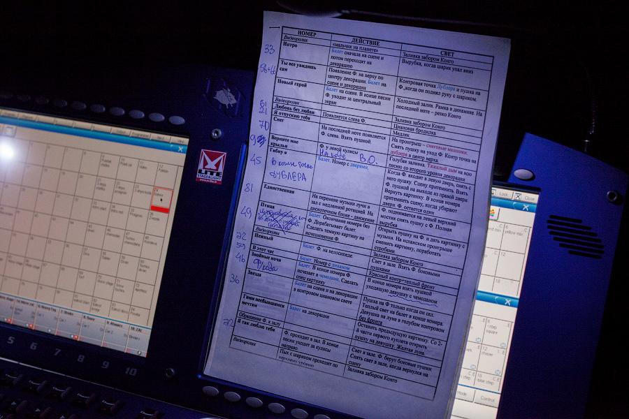 «И тут я, весь в белом»: фоторепортаж с концерта Филиппа Киркорова