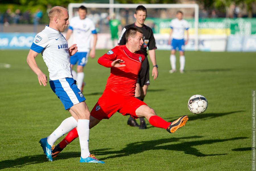 Энергия солнца: «Балтика» обыграла «СКА-Энергию» со счётом 3:0