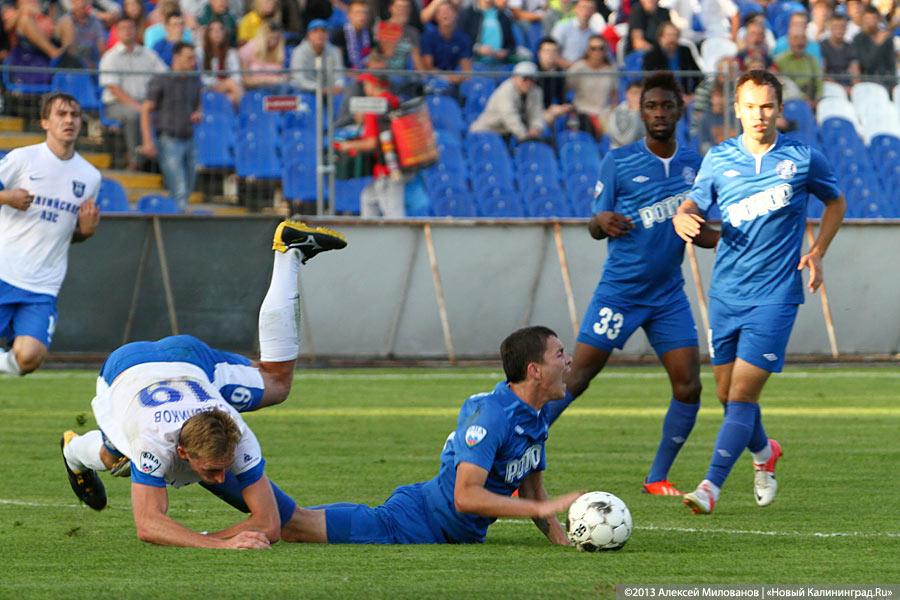 Очередное поражение: «Балтика» проиграла «Ротору» со счётом 0:2
