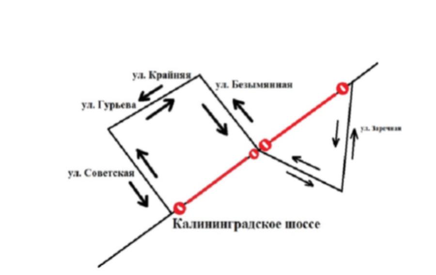 Власти предупреждают о временном перекрытии трассы «Калининград-Полесск» (схема)