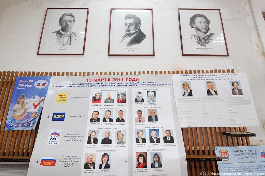 "Вести с морей": репортаж "Нового Калининграда.Ru" (+фото)