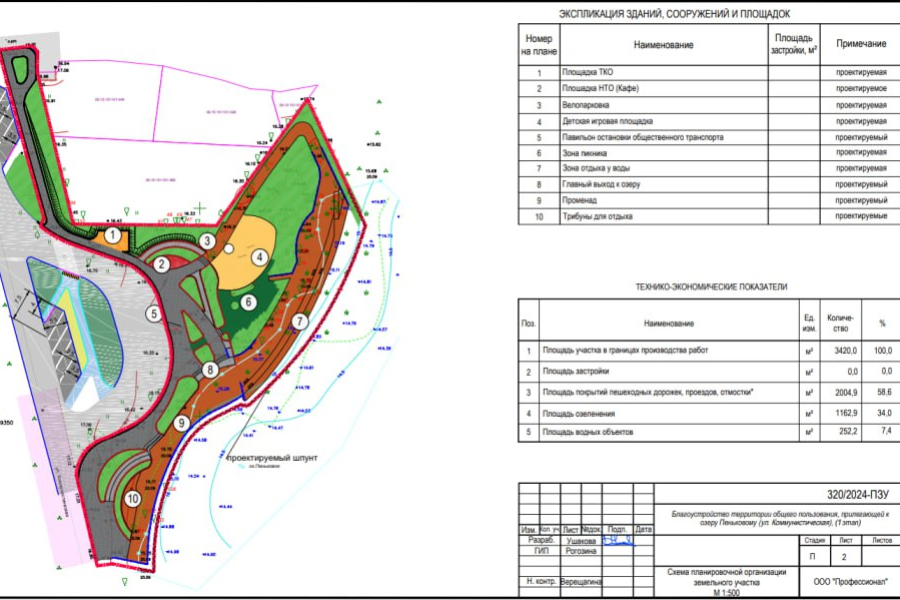Администрация Калининграда ищет подрядчиков на благоустройство озера Пенькового