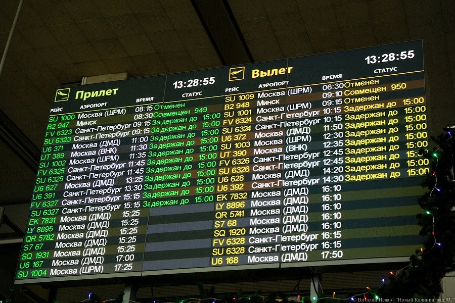 ФАС и Совет Федерации собираются проверить обоснованность цен на авиабилеты