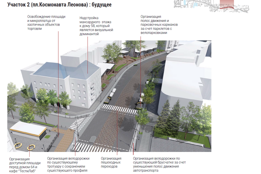 Архитекторы предложили сузить проезжую часть на проспекте Мира в Калининграде