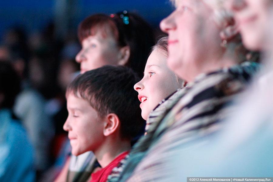 «Цирк в подарок»: фоторепортаж c премьеры цирковой программы