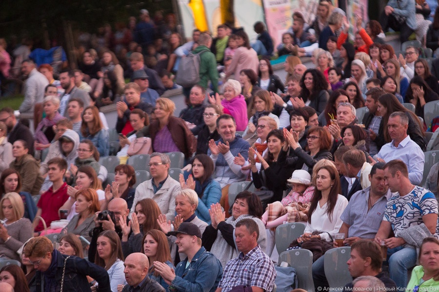 «Здравствуй, русский европеец»: «Калининград Сити Джаз-2017», день третий