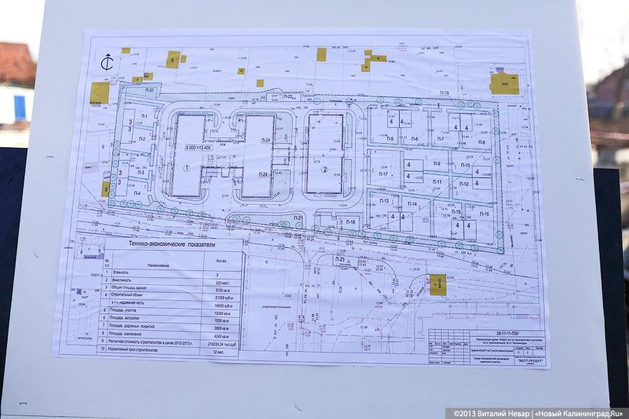 «Пока руины»: реконструкция бывшего детсада вагонзавода (+фото)
