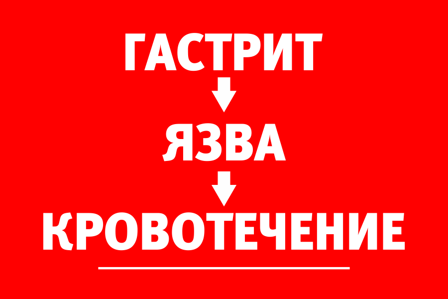 Как избежать обострений при гастрите и язве: интервью с опытным врачом