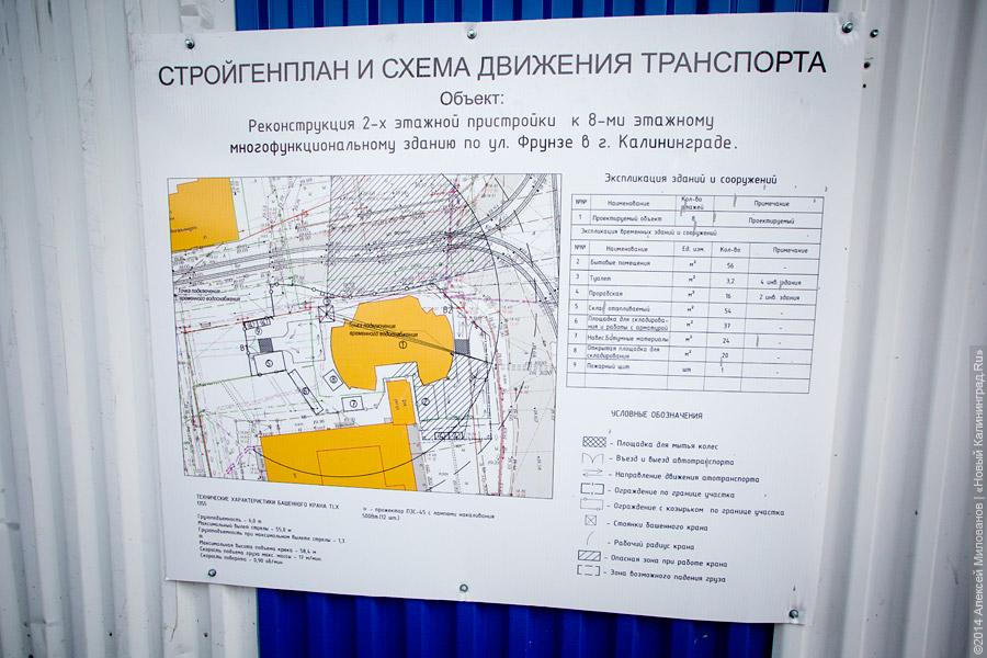 Горвласти передали землю у Дома быта под застройку без процедуры открытых торгов