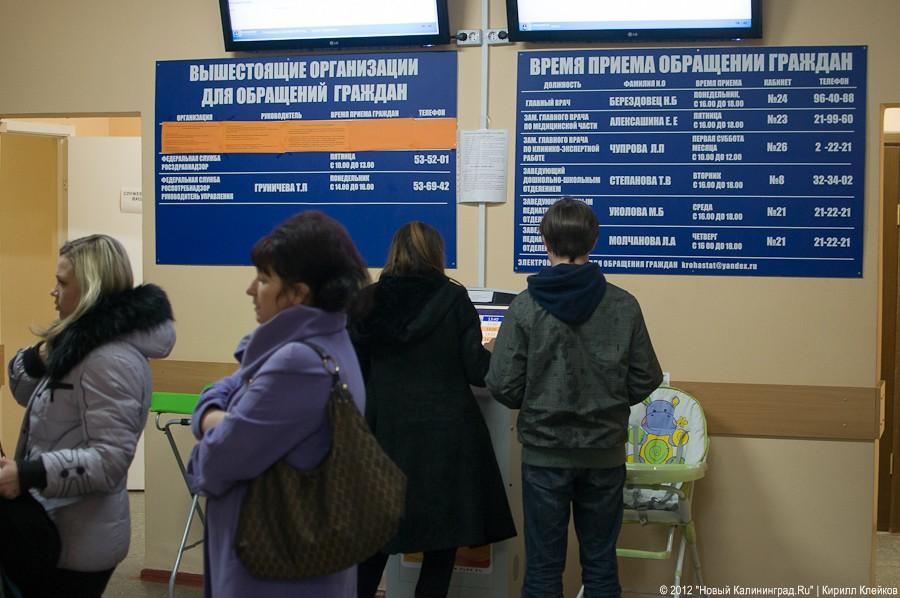«Два часа до справки»: фоторепортаж из детской поликлиники Калининграда