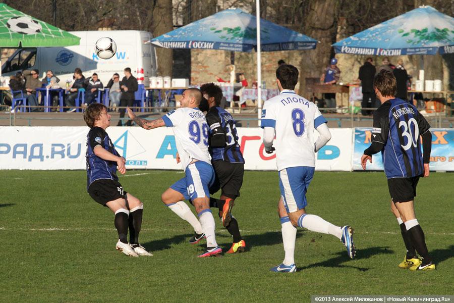 «Дырка от шины»: «Балтика» сыграла вничью с «Шинником»