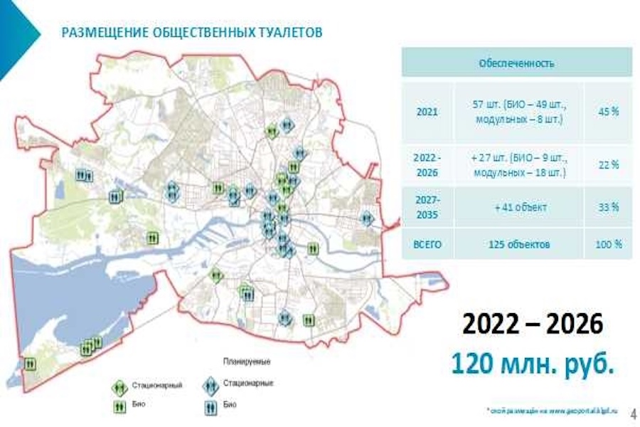 Горвласти: туалет за 7 млн на Рокоссовского — не разовая акция