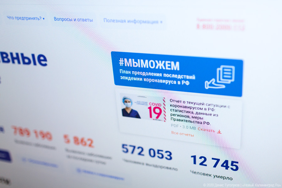 В Калининградской области снова выросло число новых случаев коронавируса