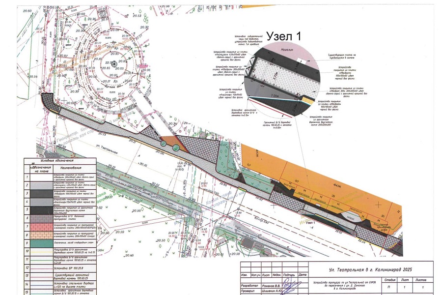 Власти Калининграда наложили сервитут на часть земельных участков на Театральной