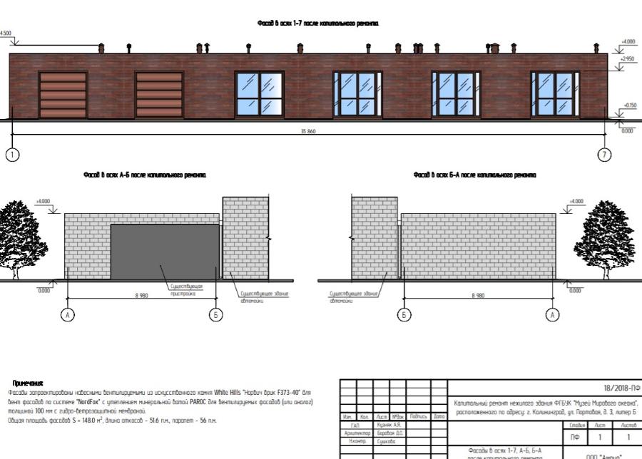 ММО планирует за 11 млн отремонтировать гаражи за Янтарной мануфактурой 