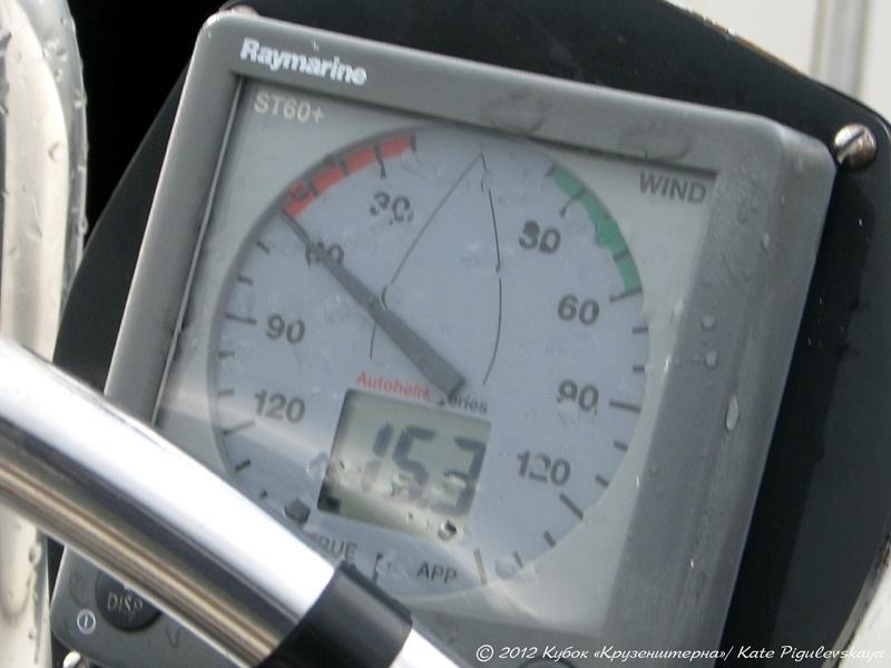 «Море волнуется»: фоторепортаж с регаты на кубок барка «Крузенштерн»