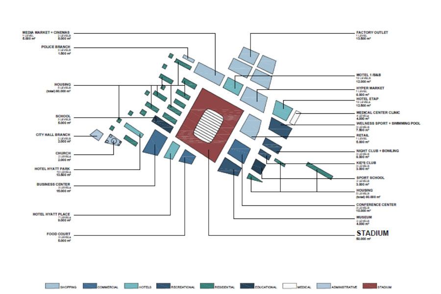 «Любой каприз за ваши деньги»: эскизные проекты стадиона к ЧМ-2018  