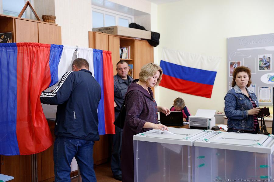 Без бутербродов и ажиотажа: как прошёл день выборов в штабах кандидатов