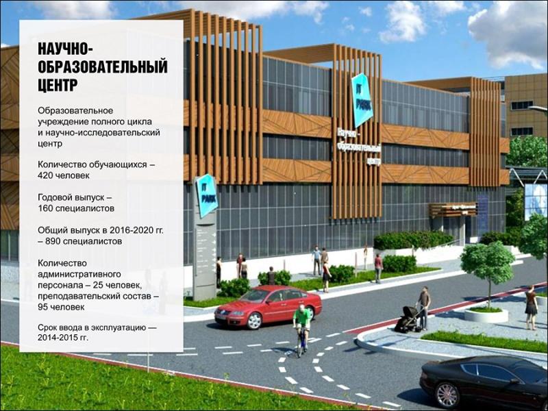 Корпорация развития области оценила стоимость создания IT-парка в 4,5 млрд рублей (+фото)