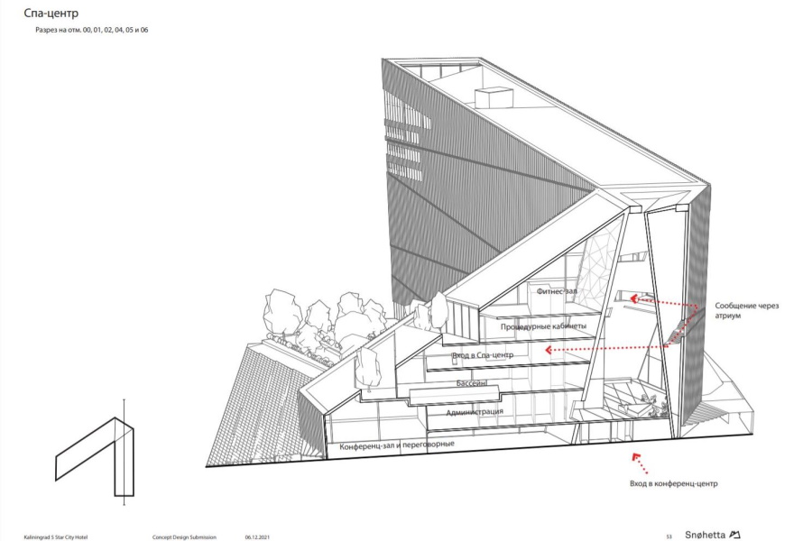 На Острове около стадиона планируют построить пятизвёздочный отель (фото)