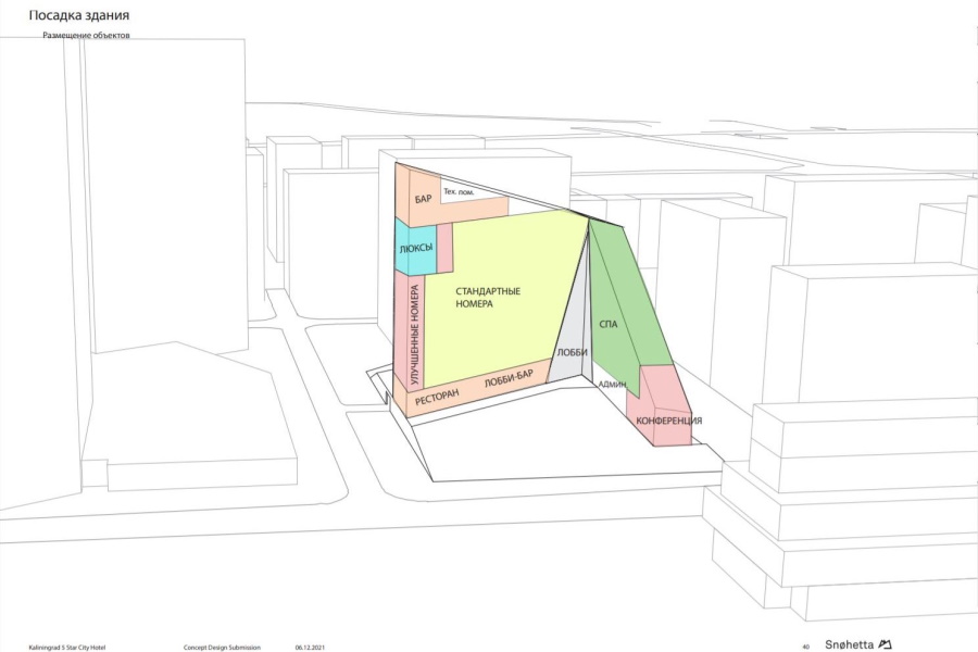 На Острове около стадиона планируют построить пятизвёздочный отель (фото)