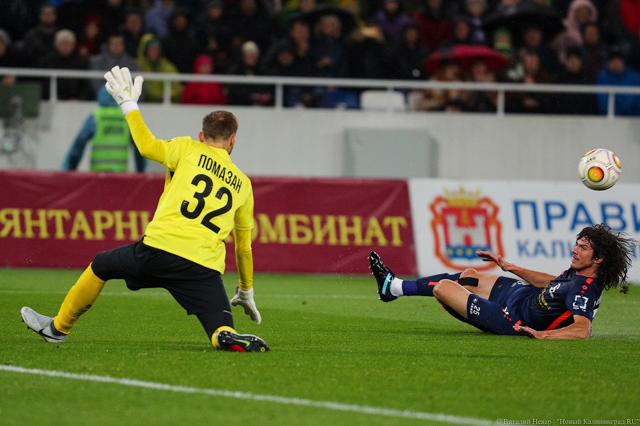 Немного не повезло: «Балтика» уступила «Локомотиву», дважды ведя в счете (фото)