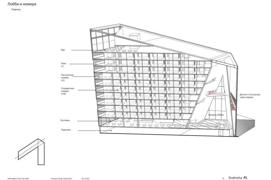 На Острове около стадиона планируют построить пятизвёздочный отель (фото)