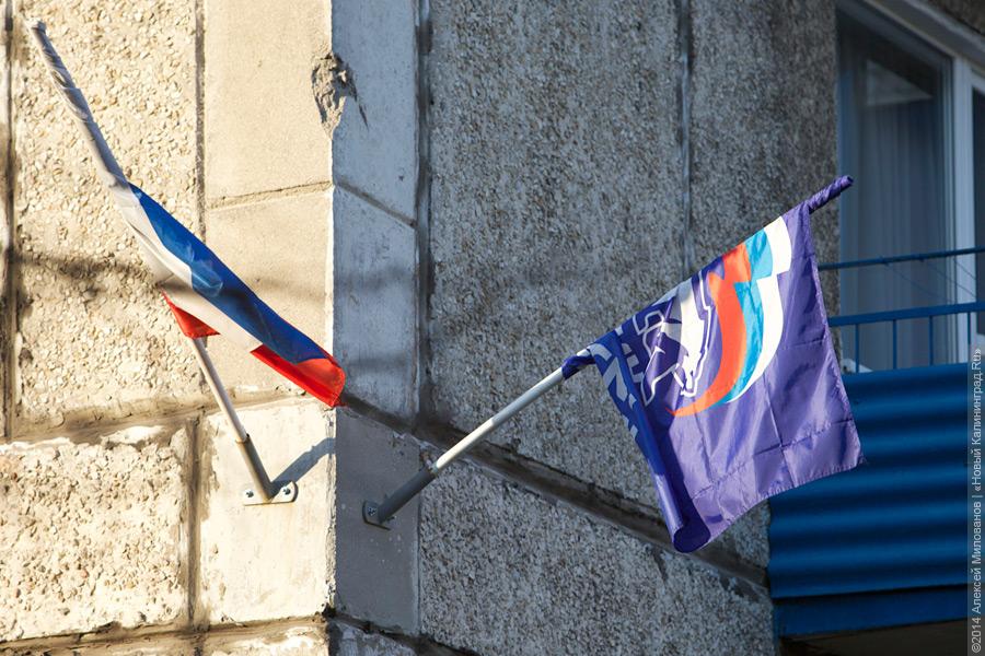 К одиннадцати туз: кто отправился на праймериз «Единой России» (список)