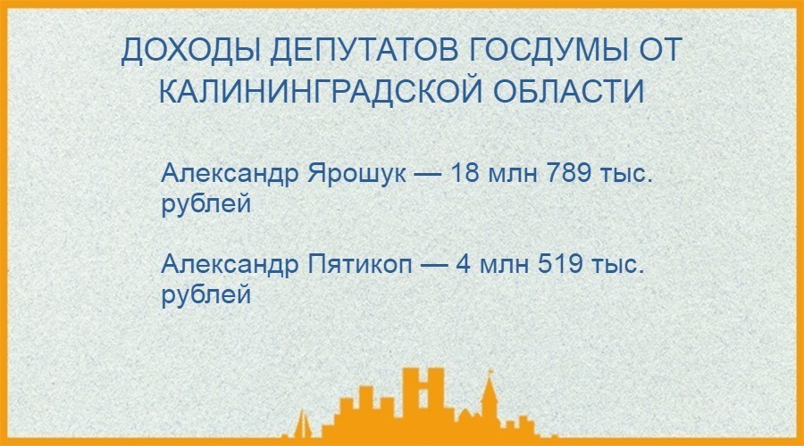 Кто сколько заработал: очень коротко о доходах калининградских официальных лиц