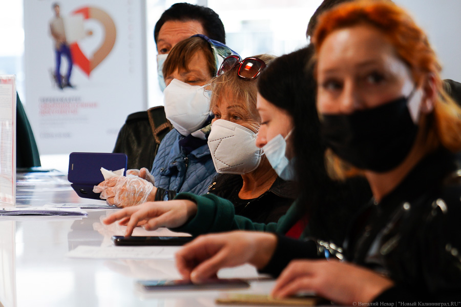 Вне зоны ковид-фри: что происходит в МФЦ на площади Победы после новых ограничений