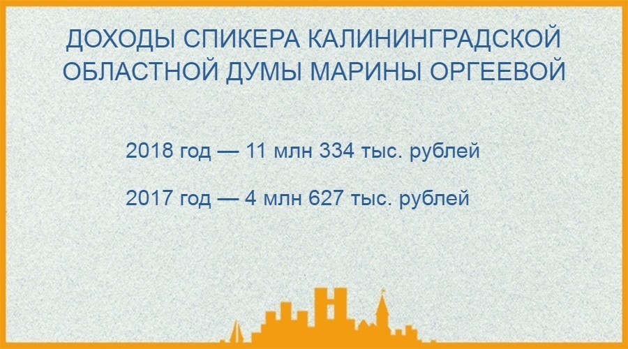 Кто сколько заработал: очень коротко о доходах калининградских официальных лиц