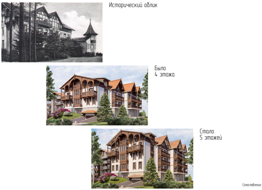 Архитекторы поддержали пятиэтажный отель у «Дома Звездочёта» в Светлогорске (фото)