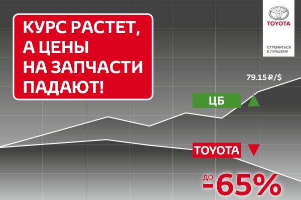 «Тойота» снизила цены на оригинальные запчасти