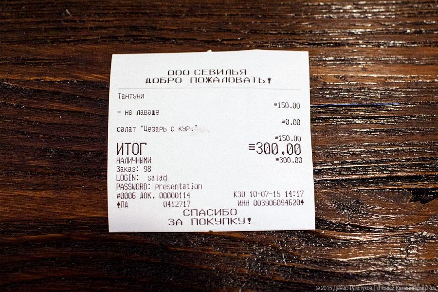 Новое место: кафе «Тантуни» рядом с Центральным рынком