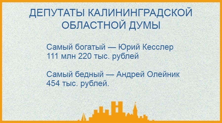 Кто сколько заработал: очень коротко о доходах калининградских официальных лиц