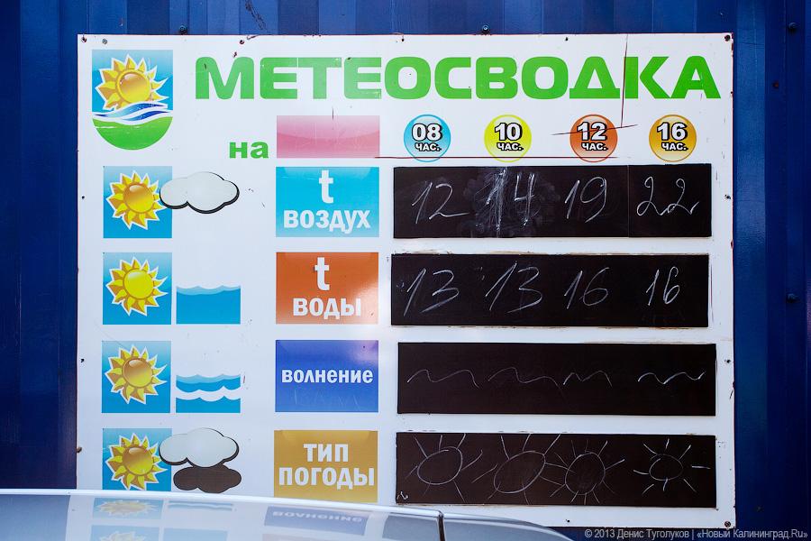 Без козы и двери: обзор городских пляжей Калининграда