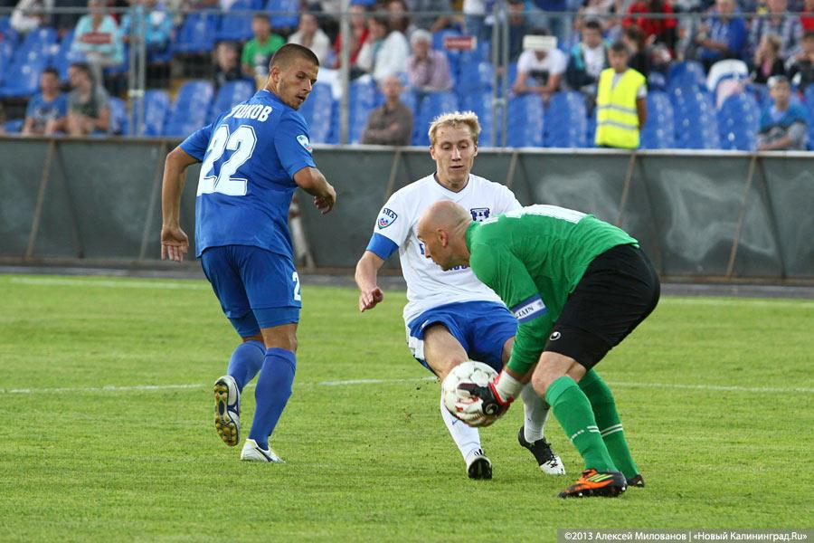 Очередное поражение: «Балтика» проиграла «Ротору» со счётом 0:2