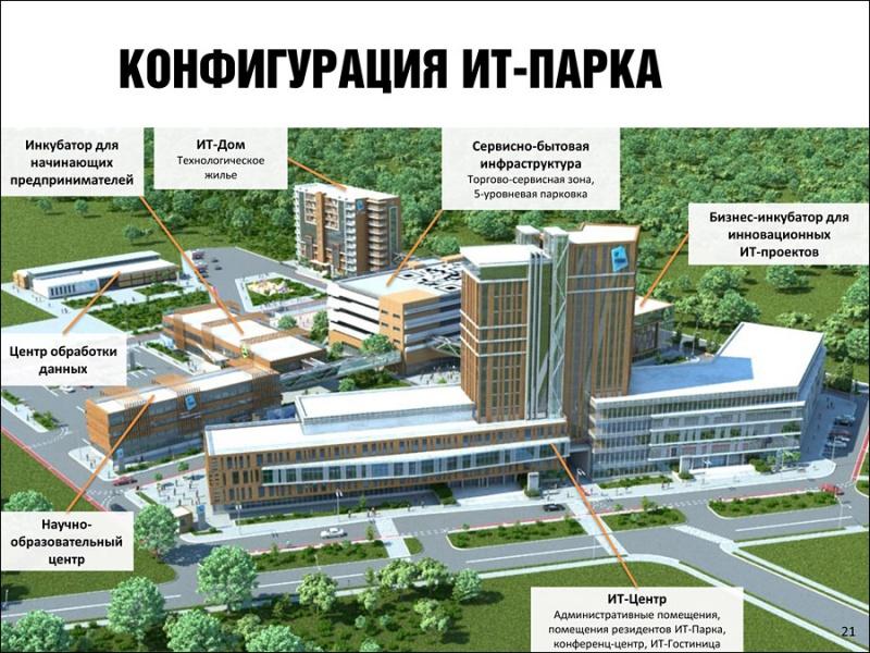 Корпорация развития области оценила стоимость создания IT-парка в 4,5 млрд рублей (+фото)