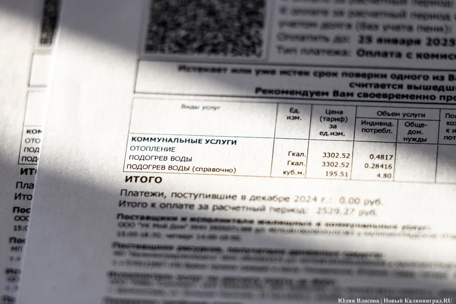 Исследование: доля расходов семей Калининградской области на ЖКУ снизилась в 2025 году