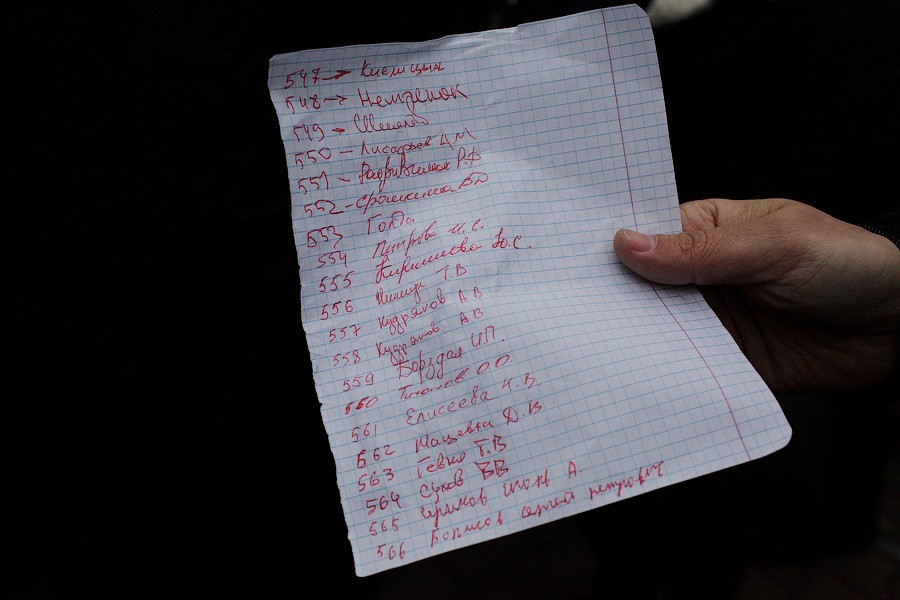 Чемпионат по очередям: что происходит перед наркодиспансером на Барнаульской