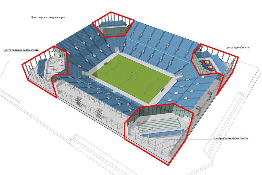 Паруса «Крузенштерна» и прозрачный бассейн: презентация стадиона к ЧМ-2018 (+эскиз, фото)