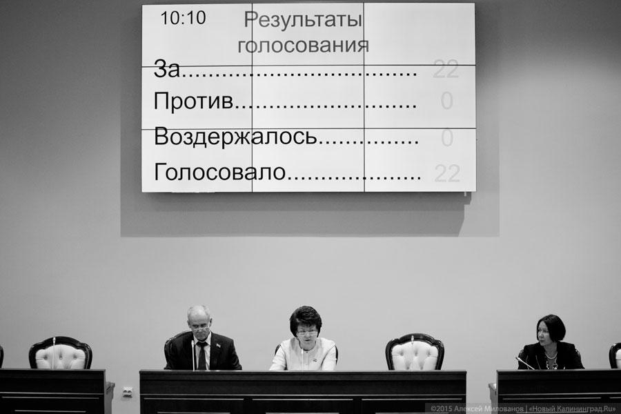 Будто в предпоследний раз: как депутаты облдумы осеннюю сессию открыли (фото)